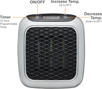 Handy Mini Electric Heater | Portable 800W Space Heater