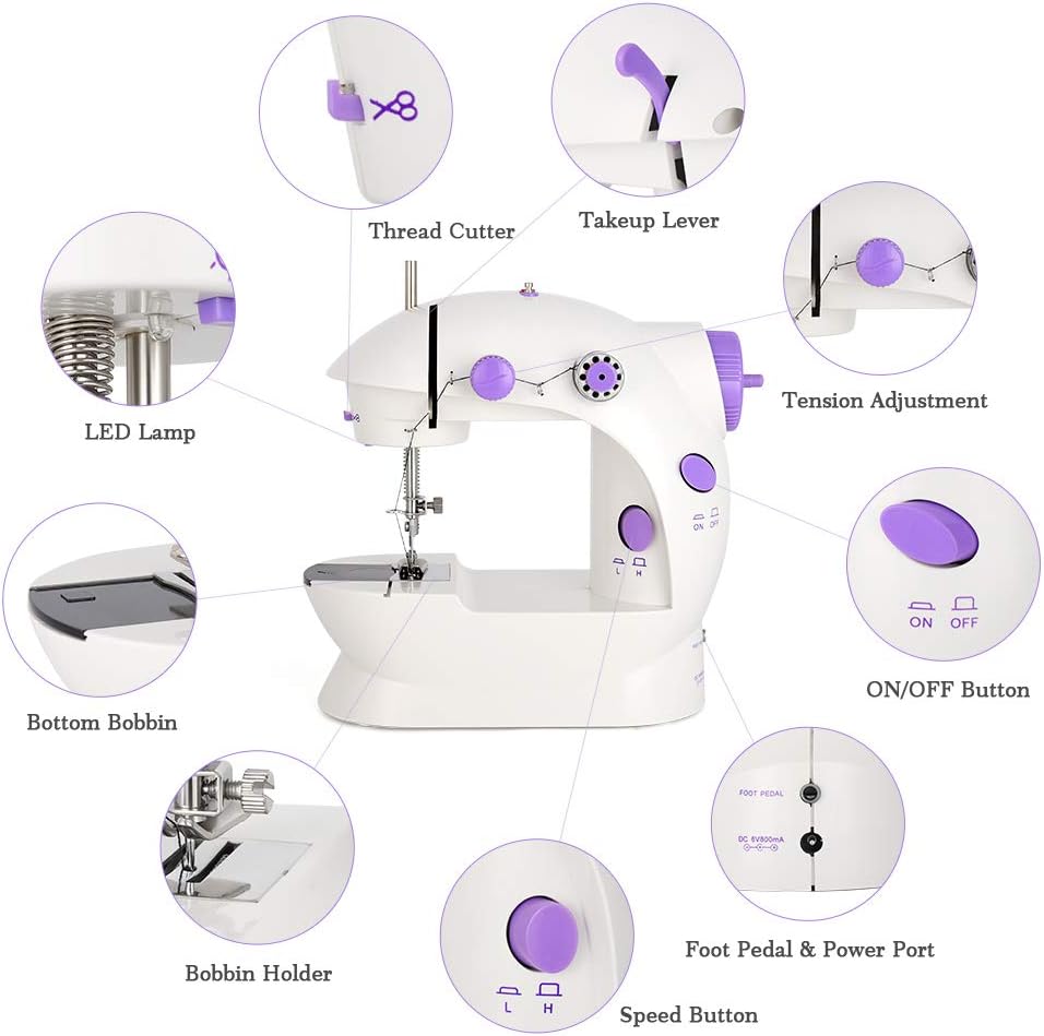 Mini Electric Sewing Machine – Portable Double Thread Stitching Tool