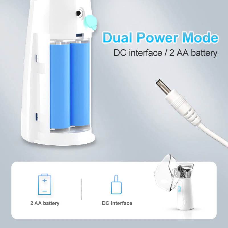 Mesh Portable Nebulizer – Portable Nebulizer for Kids & Adults
