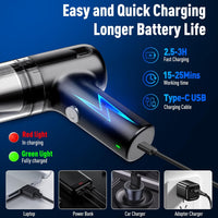 3-in-1 Cordless Vacuum Cleaner | Handheld Wet & Dry Cleaner